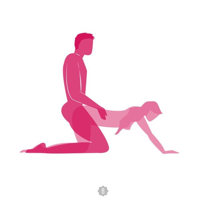 dan kummet like chicken wing sex position photo dayang intan recommends chicken wing sex position pic