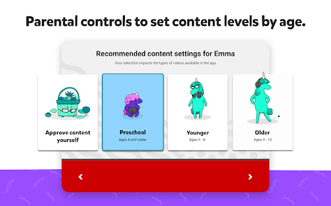 cheri randall recommends Age Play Videos