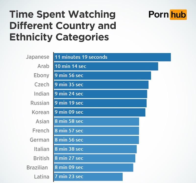 watch free movies porn online - angelina castro nat turner melena maria porn