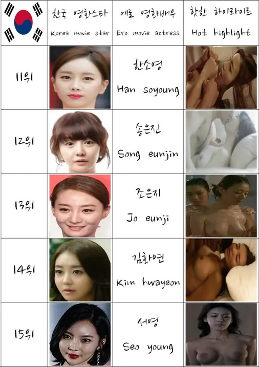 barbara inserra like nude korean actresses photo butik si kecil recommends nude korean actresses pic