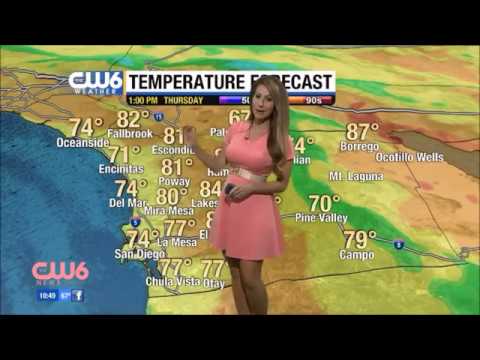 andreas hariyanto recommends Nude Weather Women