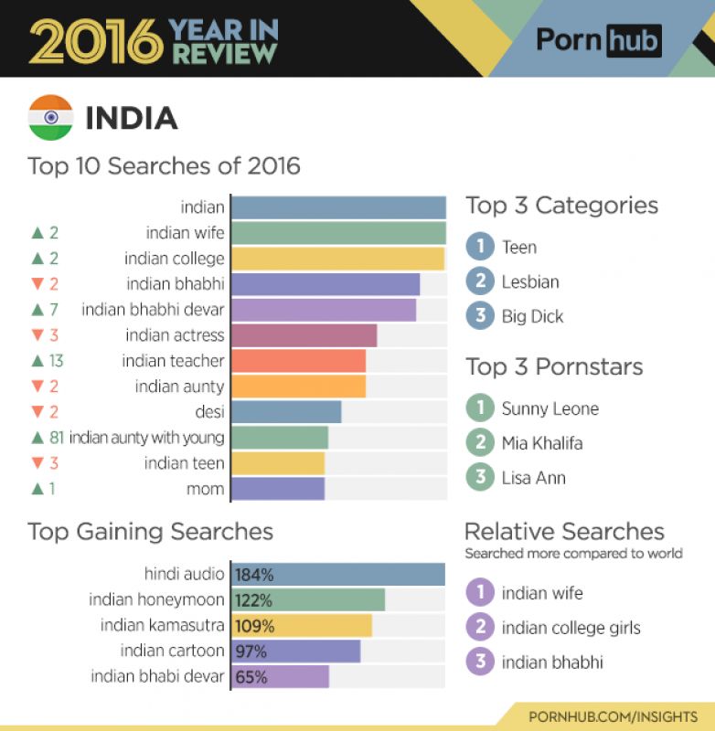 Best of throat training porn andrew emmins share porn indian website photos