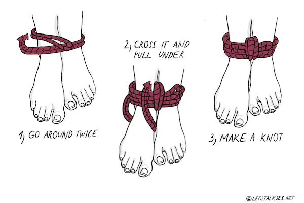 carlisle benjamin recommends male bondage ideas pic