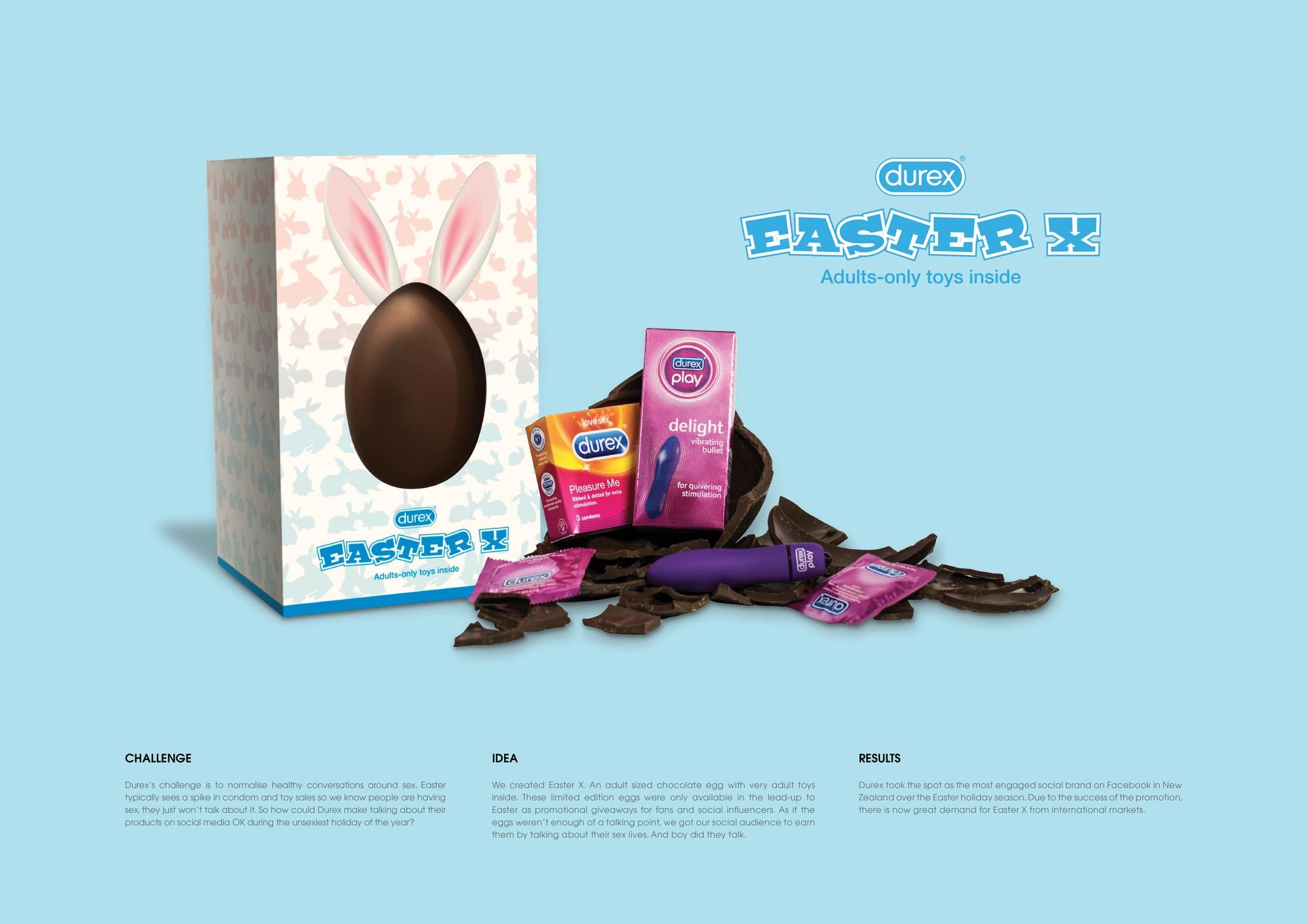 Best of Easter porn pics