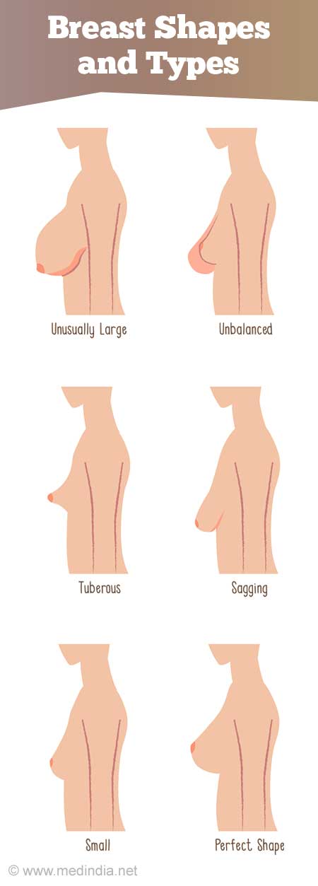 Nice Firm Titts sexpichar jpg doug riffle recommends Nice Firm Titts