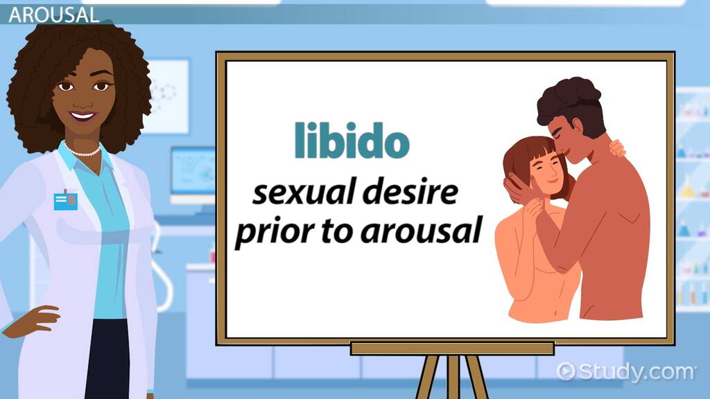 cindy cawthorne like sexual intercourse educational video photo donn van recommends sexual intercourse educational video pic