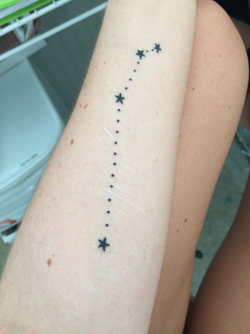 Best of Aries stelle