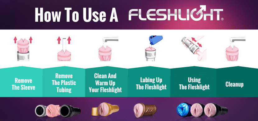 fleshlight tube of argonians fleshlight tube