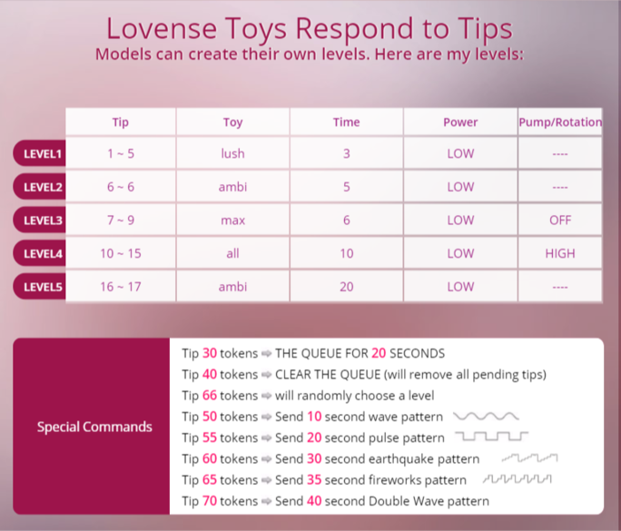 lovense compatible porn - no age porn double stuffed temptress