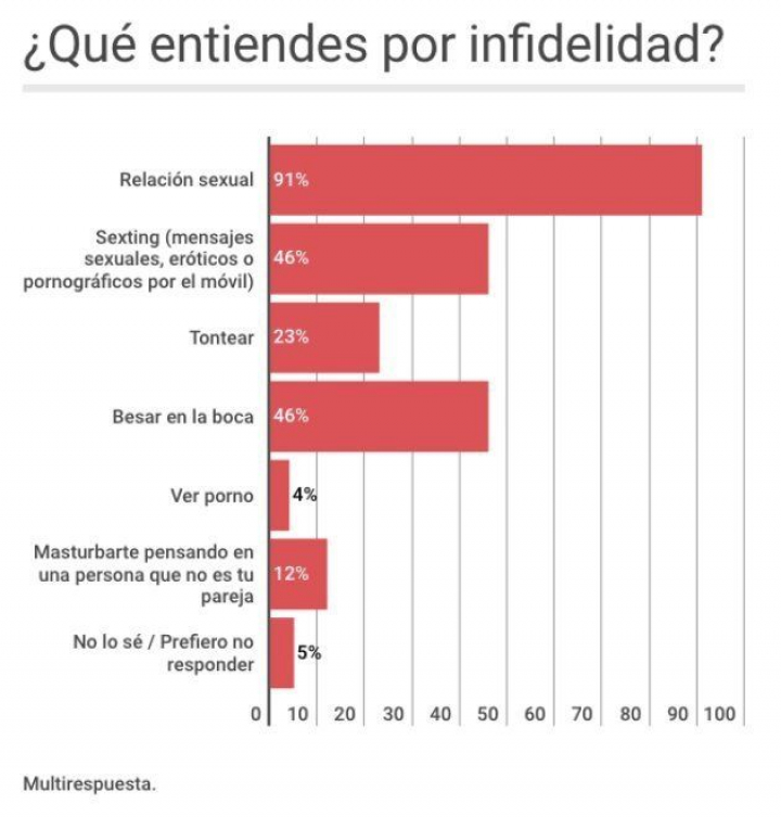 dee dandrea like mujeres infieles pornos photo boulos jeries recommends mujeres infieles pornos pic