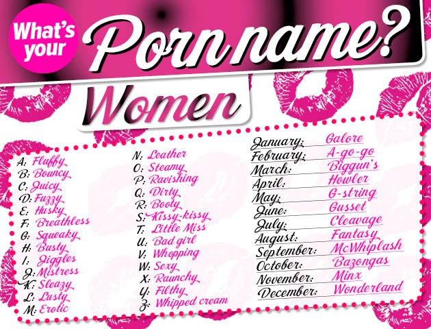 brian giuffre recommends Name Tht Porn